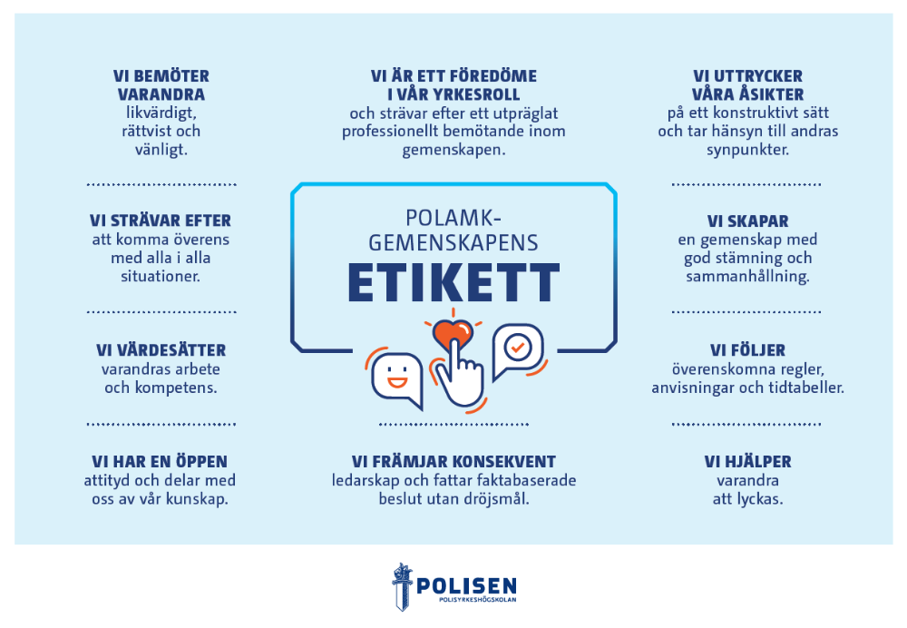 Polamk-gemenskapens etikett togs fram tillsammans med våra anställda och studerande åren 2019–2020. Innehållet på bilden förklaras i texten.